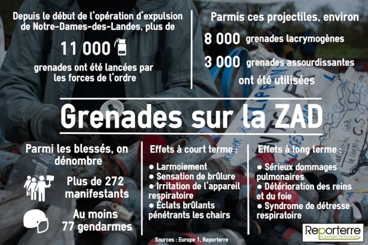 En 10 jours, 11.000 grenades se sont abbatue sur le bocage nantais.